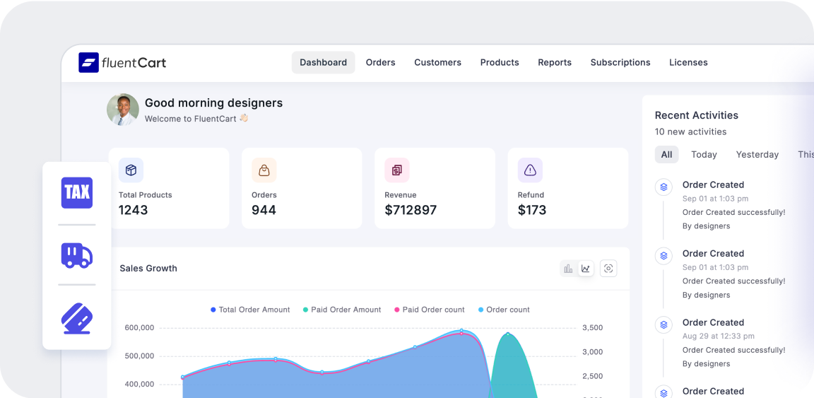 FluentCart Dashboard